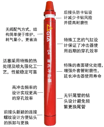 紅五環(huán)壓縮機(jī)產(chǎn)品推介：高效沖擊器，您的好幫手！