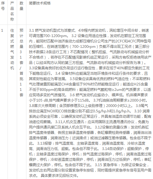 濟柴成都壓縮機分公司往復式燃氣發(fā)動機招標變更