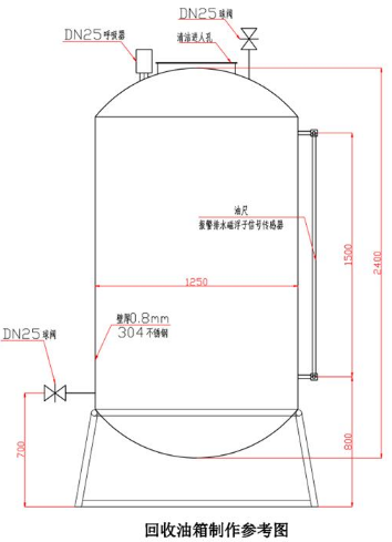 西江股份電廠污油收集裝置采購變更公告