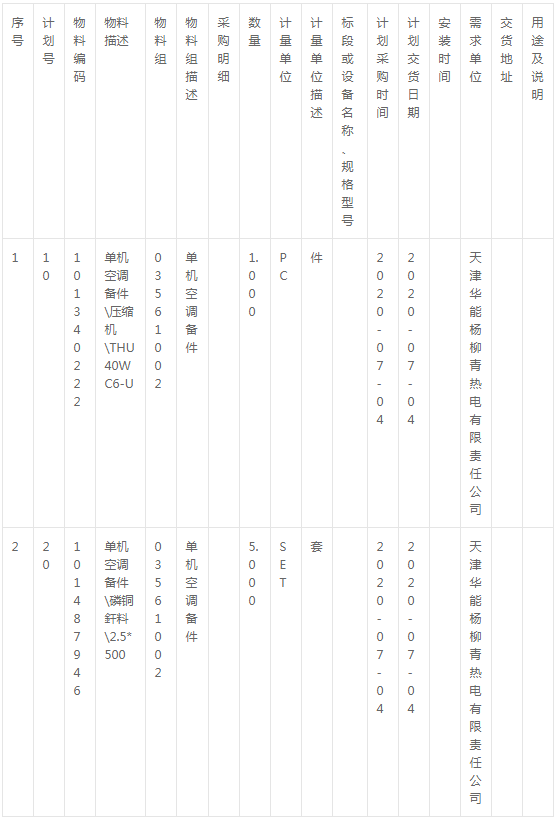 華能楊柳青熱電廠檢修備件采購(gòu)