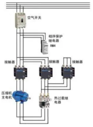 不同的壓縮機(jī)啟動(dòng)方式，有不同的實(shí)際效果