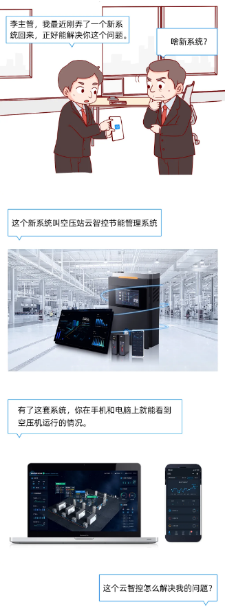 空壓機(jī)市場(chǎng)動(dòng)態(tài)：空壓站能耗大救星！下半年績(jī)效達(dá)標(biāo)有希望了