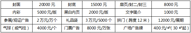 2020成都國(guó)際泵閥管道展