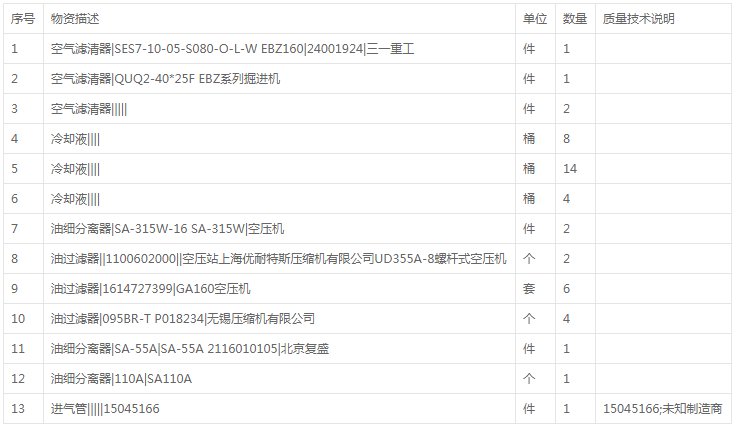 五建三處鄭莊空壓機配件詢價公告