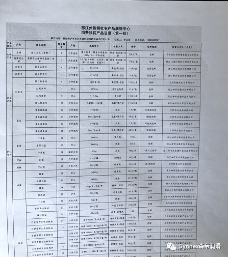 壓縮機企業(yè)動態(tài)：Synnex森帝潤滑精準扶貧，共建小康