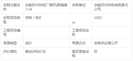 華能蘇州熱電廠煤l機(jī)顧滿德7.14延期詢價