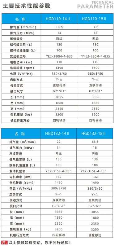 紅五環(huán)兩級(jí)壓縮電移系列空氣壓縮機(jī)，經(jīng)濟(jì)實(shí)用首選