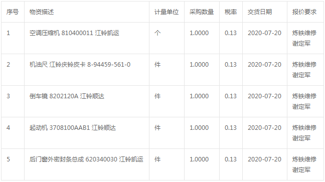 江鈴系列壓縮機(jī)招標(biāo)公告