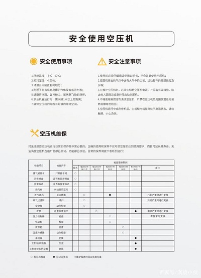 酷暑三伏天，如何防止無(wú)油渦旋空壓機(jī)過(guò)熱？