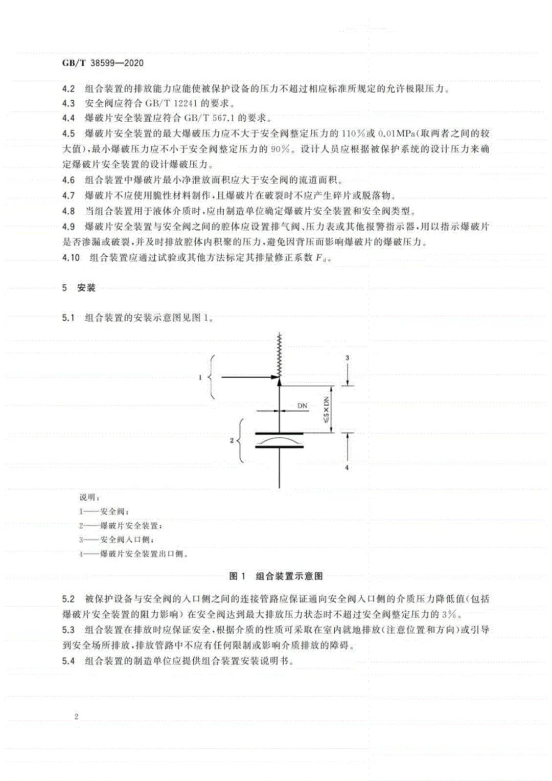 國家標(biāo)準(zhǔn)委發(fā)布安全閥與爆破片安全裝置組合新標(biāo)準(zhǔn)