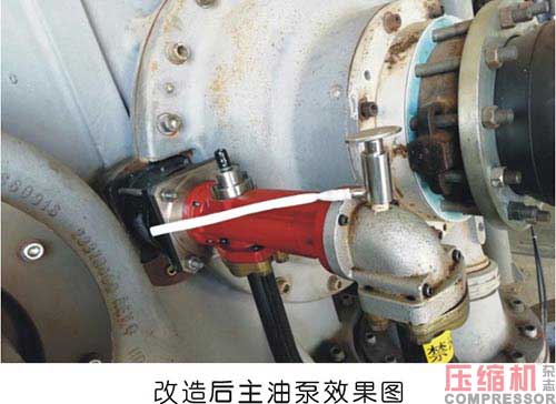 離心式壓縮機(jī)主油泵斷軸故障分析及改造