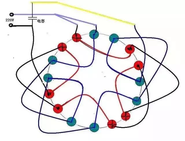 電機(jī)啟動(dòng)電流大，啟動(dòng)后電流又小了，為什么？