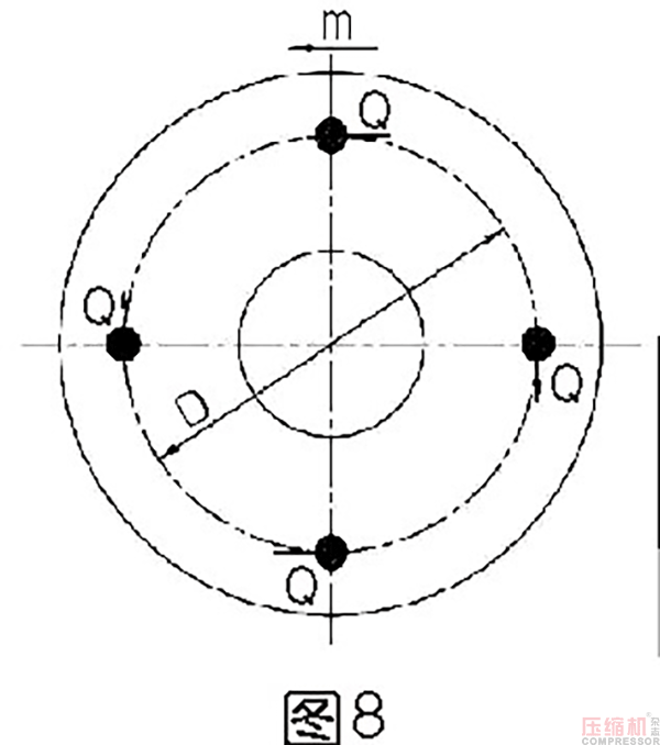 壓縮機(jī)膜片聯(lián)軸器螺栓斷裂分析