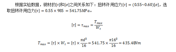 壓縮機(jī)膜片聯(lián)軸器螺栓斷裂分析