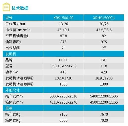 穩(wěn)定高效，康“樁”大道！點擊了解阿特拉斯·科普柯樁基新品！