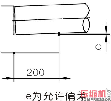 壓縮機(jī)管道設(shè)計(jì)配置應(yīng)用分析<下>