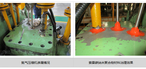 什么原因?qū)е碌獨(dú)鈮嚎s機(jī)滲漏？治理措施有哪些？