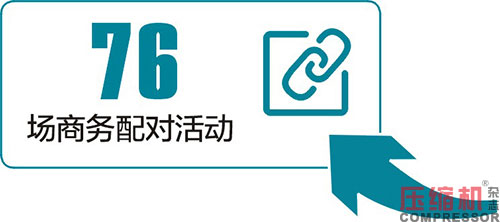 2020上海國(guó)際壓縮機(jī)及設(shè)備展覽會(huì)數(shù)據(jù)報(bào)告