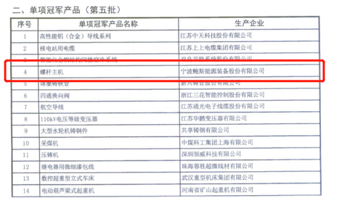 鮑斯向世界冠軍沖刺，螺桿主機(jī)單品市場(chǎng)占有率全球前3