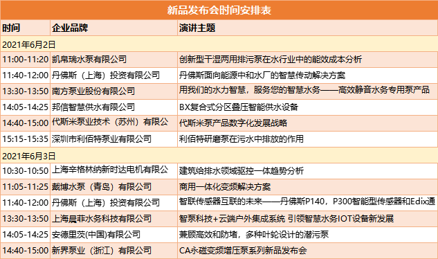 第十屆上海國際泵閥展6月圓滿閉幕，驚艷這個夏天！