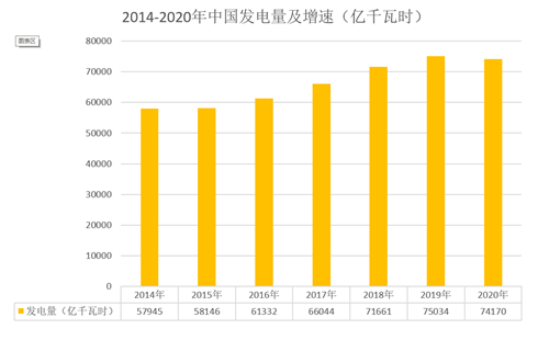 3535家企業(yè)接受專項節(jié)能監(jiān)察 葆德一級能效氣站大有可為