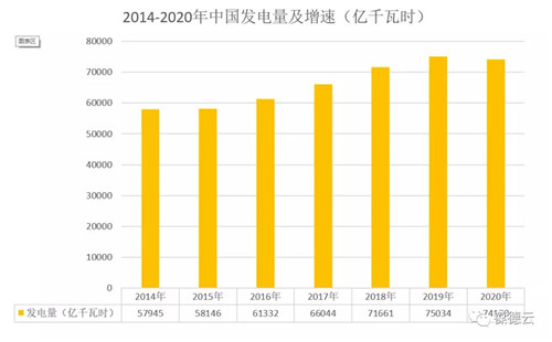 葆德空壓機| 讓低碳節(jié)能成為我們共同的選擇！