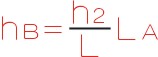 聯(lián)軸器找正測(cè)量計(jì)算方法與實(shí)操分析