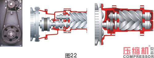 軸功率對(duì)噴油螺桿空壓機(jī)節(jié)能影響