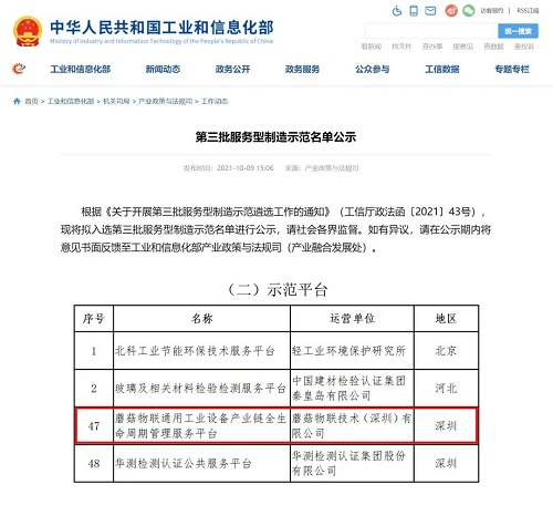 蘑菇物聯(lián)入選工信部第三批“服務(wù)型制造示范名單”！