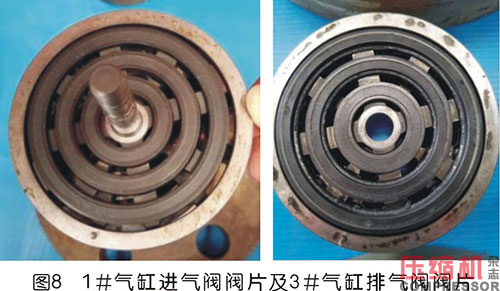 案例分析往復(fù)壓縮機(jī)氣閥故障處理