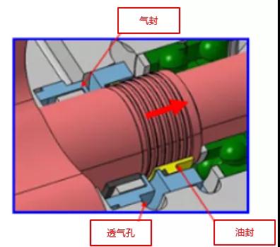 柳泰克推出全新無(wú)油干式旋齒空氣壓縮機(jī)