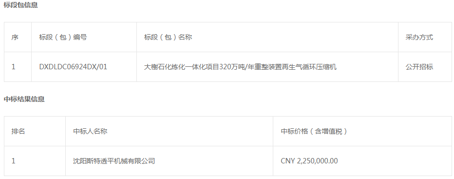 大榭石化煉化一體化項目320萬噸/年重整裝置再生氣循環(huán)壓縮機中標(biāo)結(jié)果公告