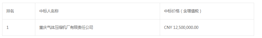 廣東珠海LNG擴(kuò)建項目二期工程高壓壓縮機(jī)(重新招標(biāo))中標(biāo)結(jié)果公告